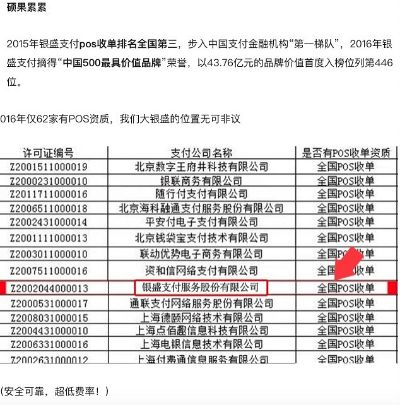 关于盛付通官网申请POS机的探索之旅