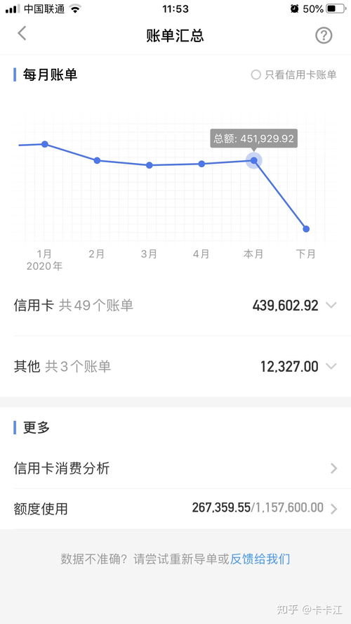 做POS机公司申请信用卡难不难？