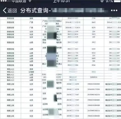 揭秘隐私边界，查一个人的开房记录