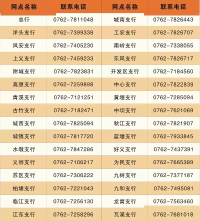 银行POS机办理网点全攻略