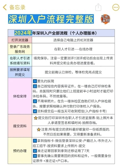 深圳pos机办理全攻略