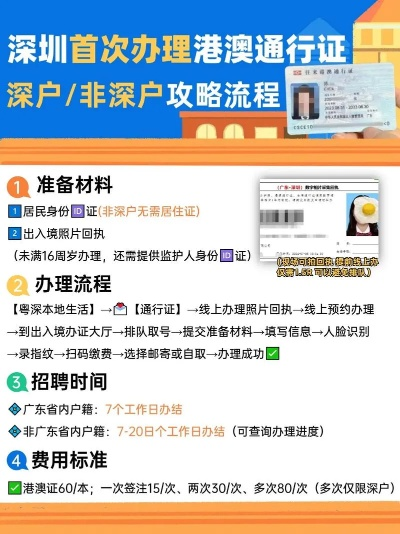 深圳pos机办理全攻略