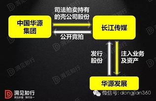 邮政如何办理POS机，流程、条件与案例分析