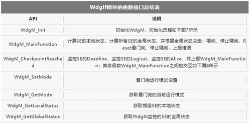 查开房网站地址，你真的了解吗？一篇文章带你全面了解