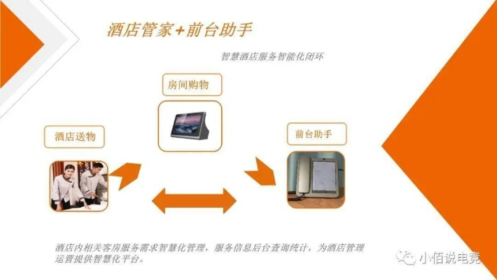 掌握酒店入住信息，轻松管理客户关系
