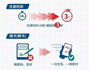 花呗提现的真相与风险，手把手教你安全操作（附避坑指南）