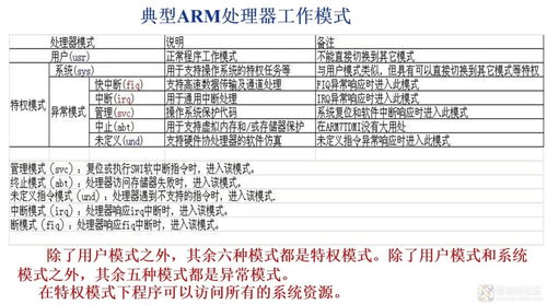白条取现算利息吗？一文搞懂！