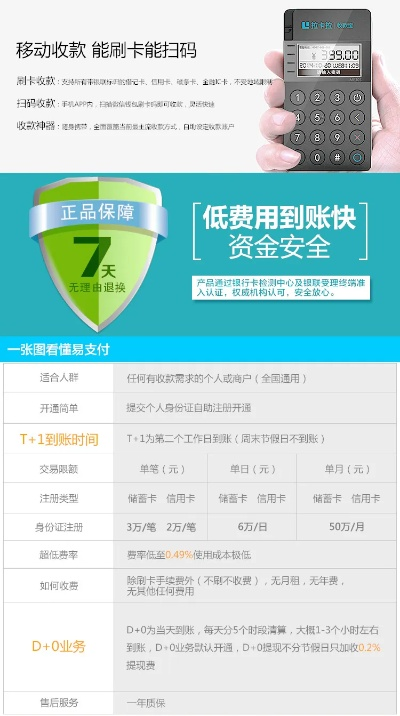 申请一个POS机费用详解，微信版