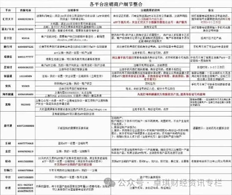 立刷POS机注销后是否可以再申请？案例分析与说明