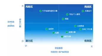 如何高效记录和查询住宿信息？这份指南助你轻松出行！