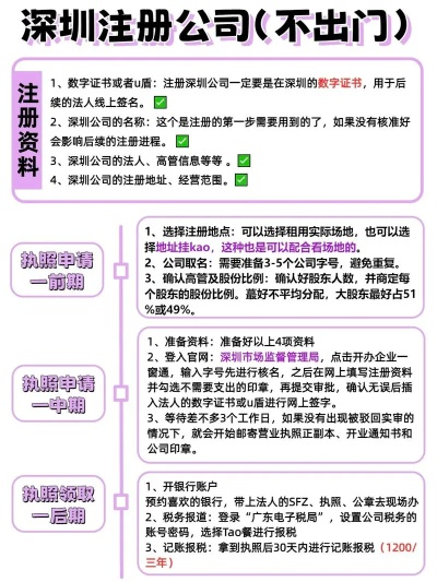 深圳公司办理POS机全攻略
