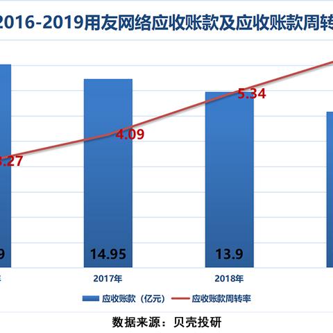 POS机申请在线预约找卡云收款设备