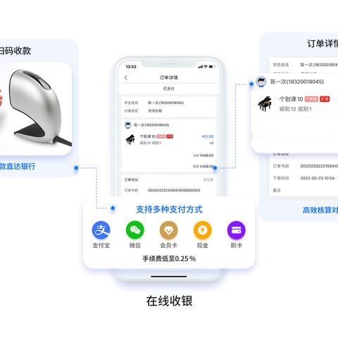 POS机申请办理个人业务流程图