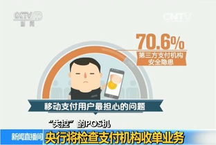 揭秘盗用身份办理POS机的风险与防范