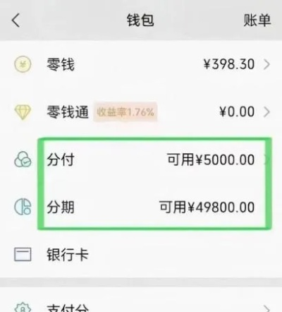 微信分付提额后几天能提现？详细攻略来啦！