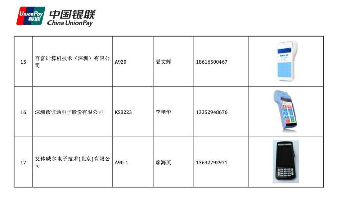 中国银行POS机申请安装时间表及案例解析