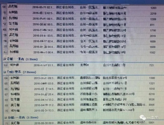 公安内网查开房记录的流程与应用