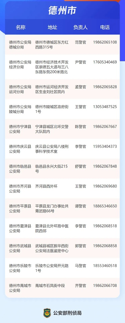 德州办理POS机单位概览