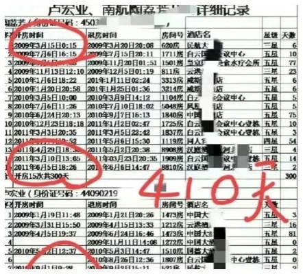 揭秘查开房记录网址曝光背后的真相，如何正确使用与防范风险