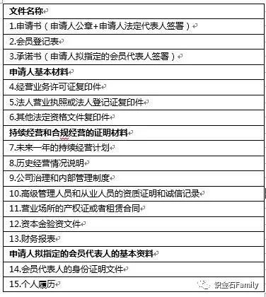 警察查酒店当天登记记录，细节解读与案例分析