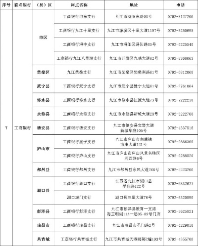 九江POS机申请联系方式排名前十