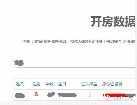 轻松掌握住宿信息，查询登记不再难