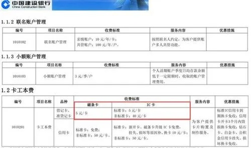 建设银行申请POS机费用一次明细