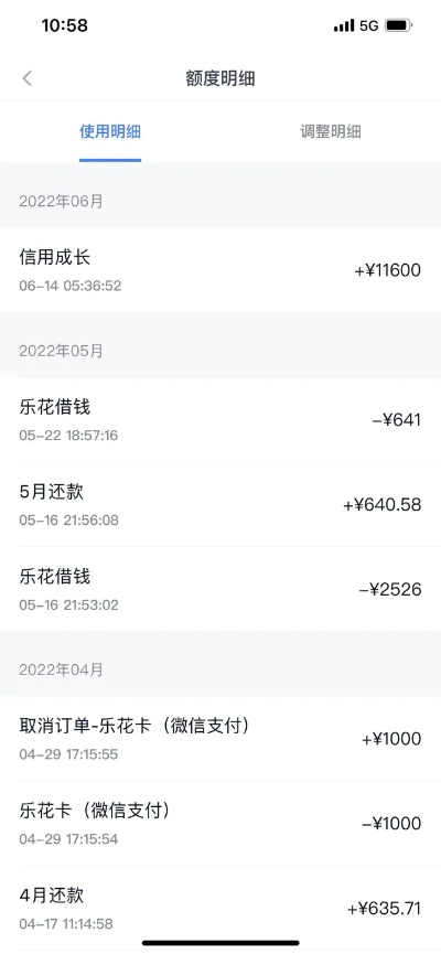 分期乐消费额度兑现，分期乐消费一万额度高吗？