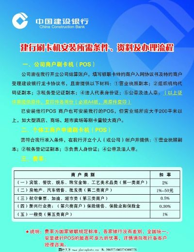 办理POS机前的必要条件与流程
