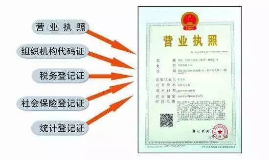 丹江口代理POS机申请营业执照须知