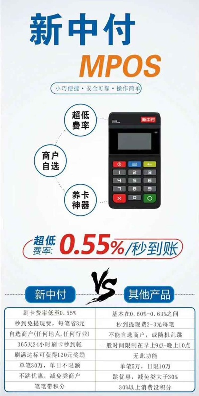 POS机申请与加盟费用对比分析