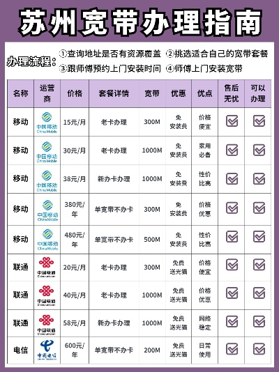 苏州移动POS机办理指南