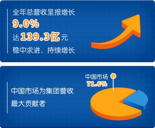 分期乐消费额度兑现，分期乐消费一千额度高吗？