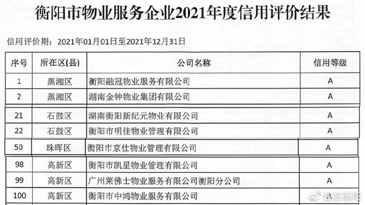 衡阳POS机申请公司十大排行榜