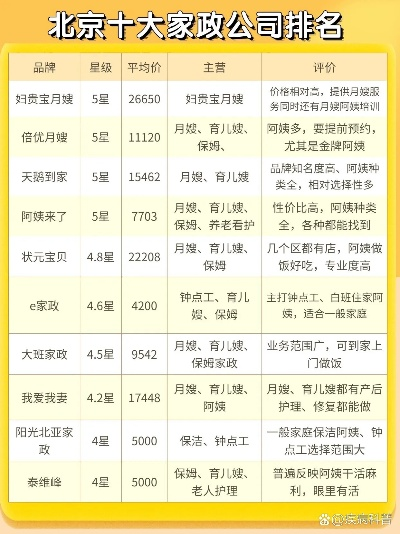 北京POS机申请地址十大排行榜揭晓