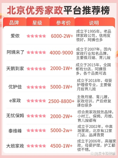 北京POS机申请地址十大排行榜揭晓