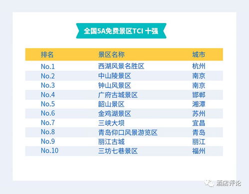 掌握旅行秘籍，全国酒店住宿记录查询全攻略