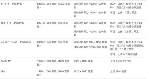 手把手教你查开房，全流程解析+避坑指南