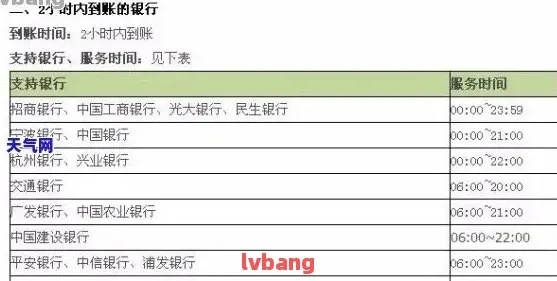 交行办理POS机所需时间一览表