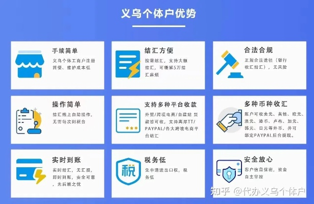 义乌本地办理POS机全攻略