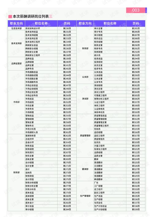 渭南地区个人POS机办理指南