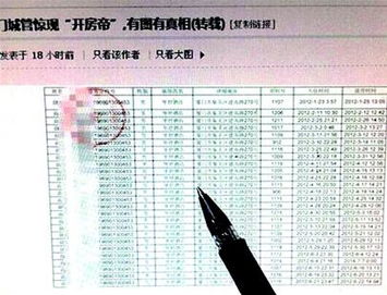 揭秘隐私数据，最新查开房记录的真相与挑战