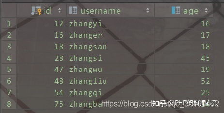 酒店踩蟑螂记录怎么查？一文搞懂！