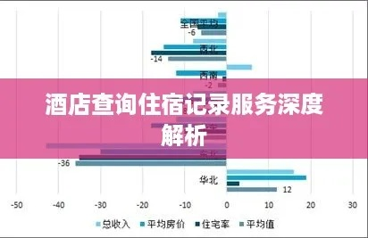 怎么查酒店隐藏记录呢？全面解析方法与注意事项