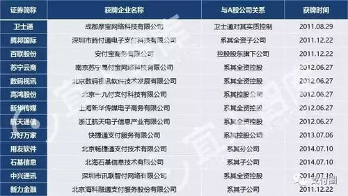 白条商店提现利息详解，一篇文章读懂所有细节