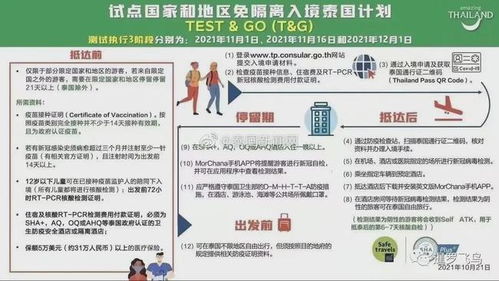 白条商店提现利息详解，一篇文章读懂所有细节
