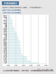 查开房记录的网址真的存在吗？揭秘背后的法律风险与隐私保护