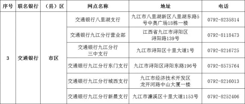九江POS机申请地址十大排行榜
