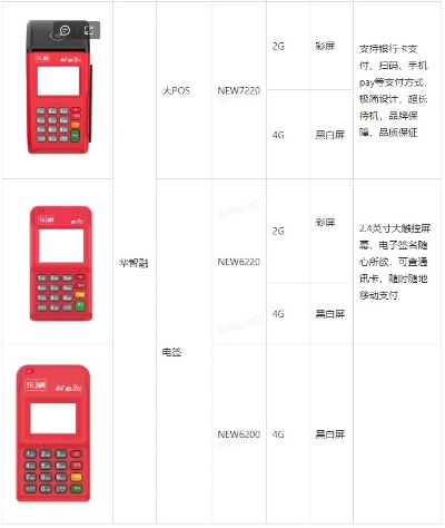 沧州乐刷POS机申请价格十大排行榜揭晓