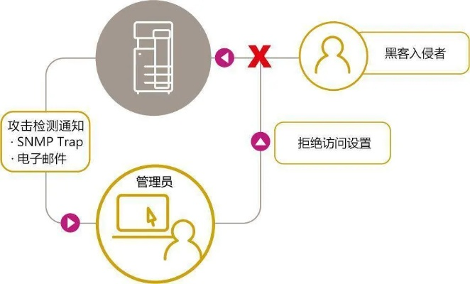 开房信息网上公开查，探究透明化与隐私权的平衡